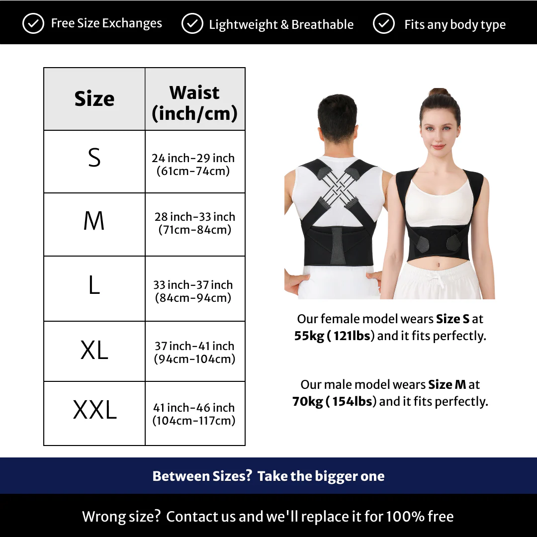 We Relieve Revitalize Posture Corrector - Image 2