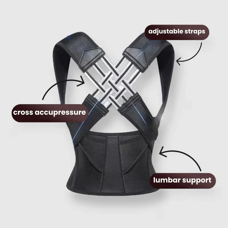 We Relieve Revitalize Posture Corrector - Image 3