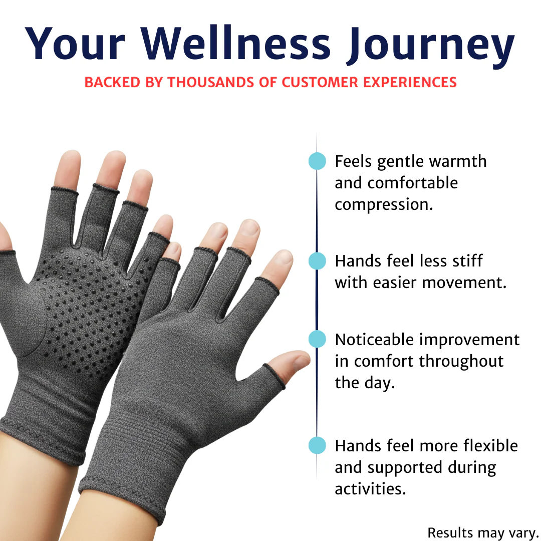 WeRelieve Compression Gloves - Image 5